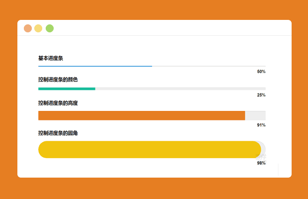 简单的jquery进度条插件LineProgressbar.js